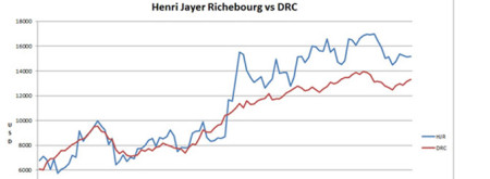 graph-10005328-1439249294