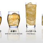 威士忌喝法大全